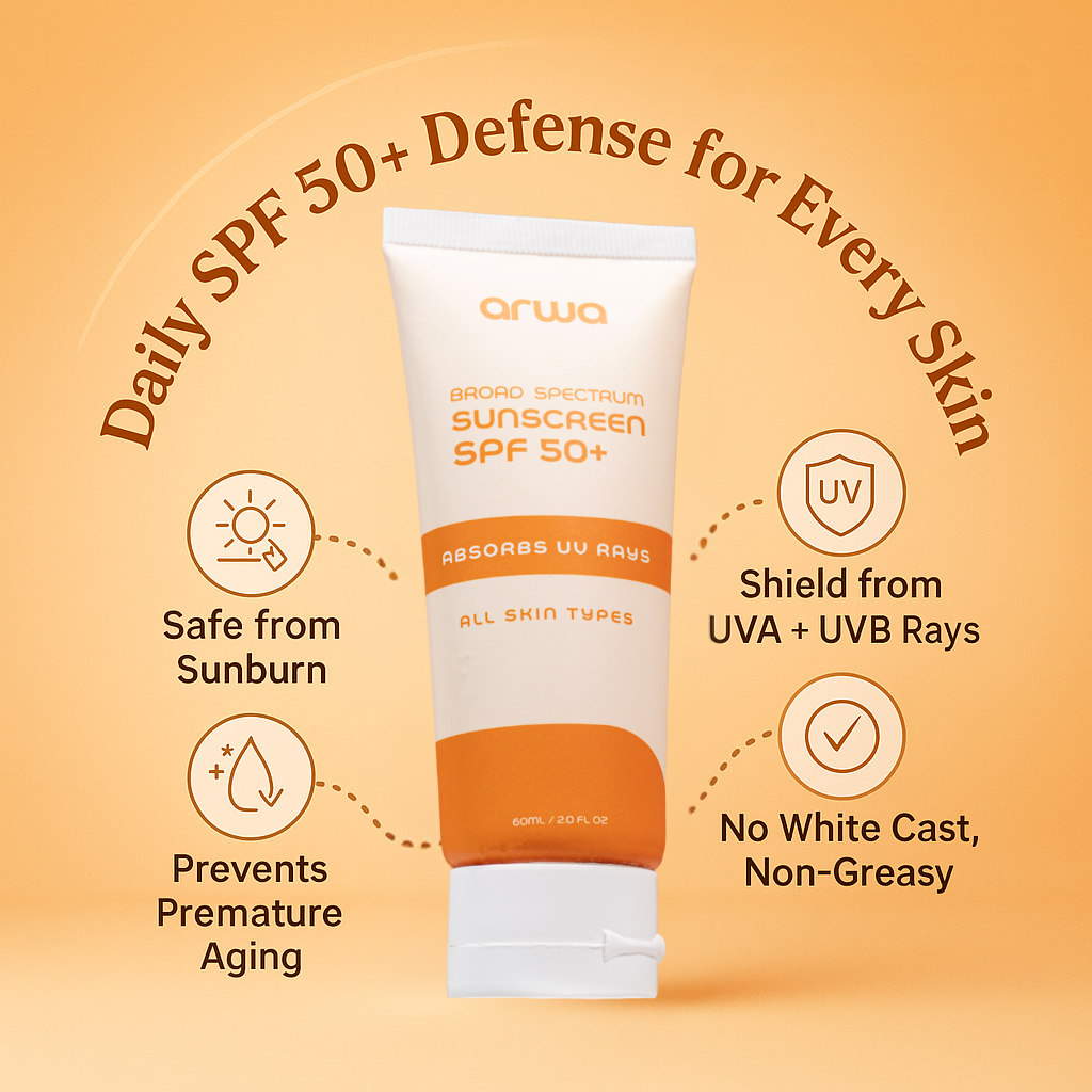 Broad Spectrum Sunscreen (SPF 50+)