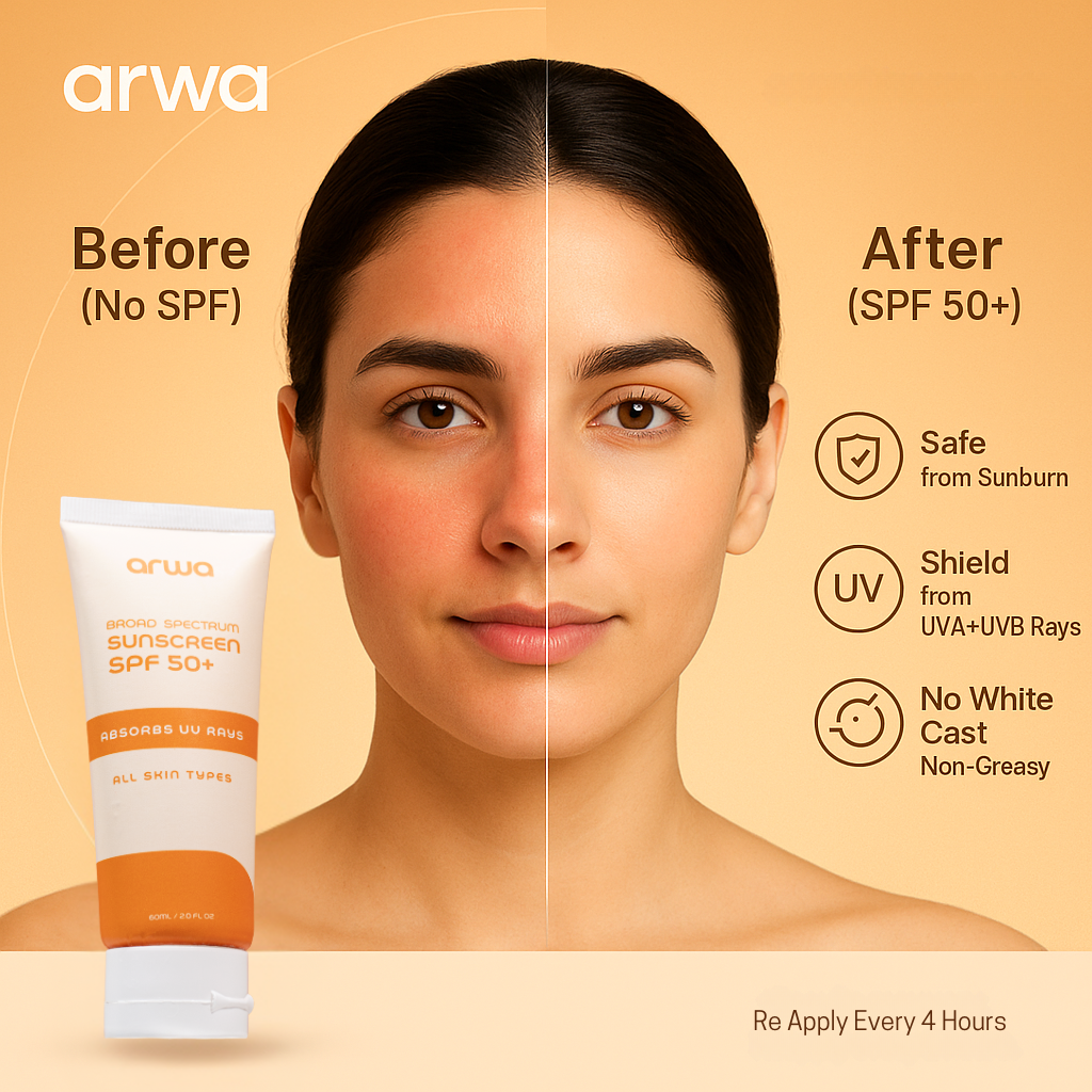 Broad Spectrum Sunscreen (SPF 50+)